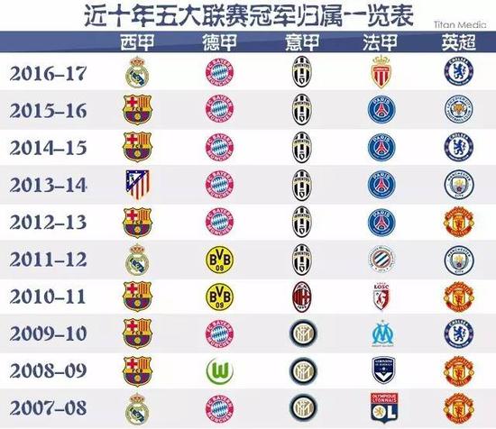 的处境无疑